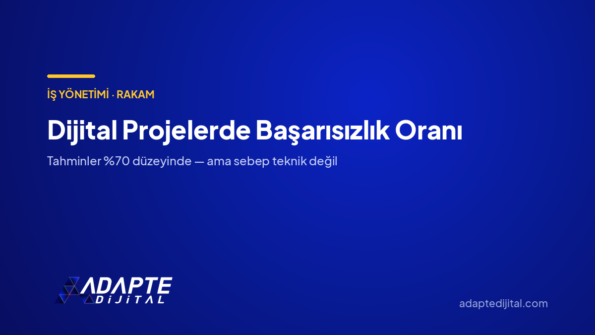 Dijital Projelerde Başarısızlık Oranı — Adapte Dijital kapak görseli