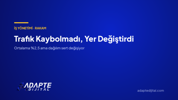 Trafik Kaybolmadı, Yer Değiştirdi — Adapte Dijital kapak görseli