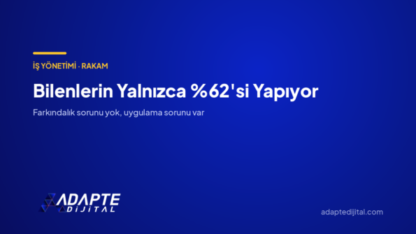 Bilenlerin Yalnızca 'si Yapıyor — Adapte Dijital kapak görseli