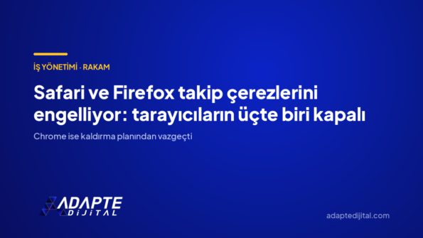 Safari ve Firefox takip çerezlerini engelliyor: tarayıcıların üçte biri kapalı — Adapte Dijital kapak görseli