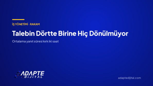 Talebin Dörtte Birine Hiç Dönülmüyor — Adapte Dijital kapak görseli