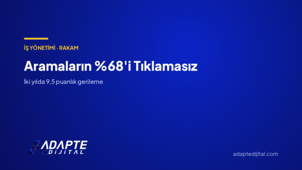 Aramaların 'i Tıklamasız Bitiyor — Adapte Dijital kapak görseli