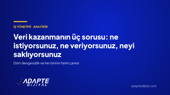 Veri kazanmanın üç sorusu: ne istiyorsunuz, ne veriyorsunuz, neyi saklıyorsunuz — Adapte Dijital kapak görseli
