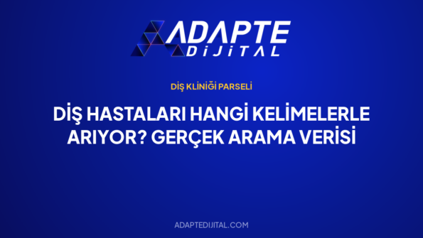 Diş Hastaları Hangi Kelimelerle Arıyor? Gerçek Arama Verisi — Adapte Dijital kapak görseli