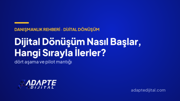 Dijital Dönüşüm Nasıl Başlar, Hangi Sırayla İlerler? — Adapte Dijital kapak görseli