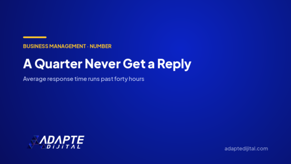 A Quarter of Enquiries Never Get a Reply — Adapte Dijital cover image