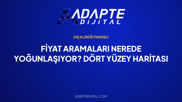 Fiyat Aramaları Nerede Yoğunlaşıyor? Dört Yüzey Haritası — Adapte Dijital kapak görseli