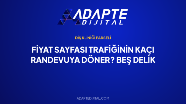 Fiyat Sayfası Trafiğinin Kaçı Randevuya Döner? Beş Delik — Adapte Dijital kapak görseli