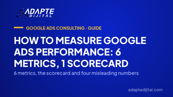 How to Measure Google Ads Performance: 6 Metrics, 1 Scorecard — 6 metrics, the scorecard and four misleading numbers