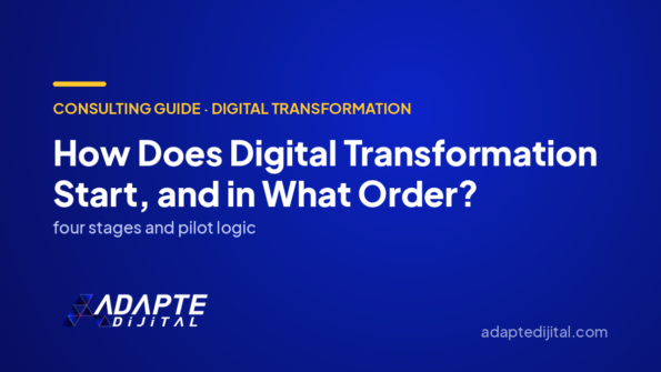 How Does Digital Transformation Start, and in What Order? — Adapte Dijital cover image