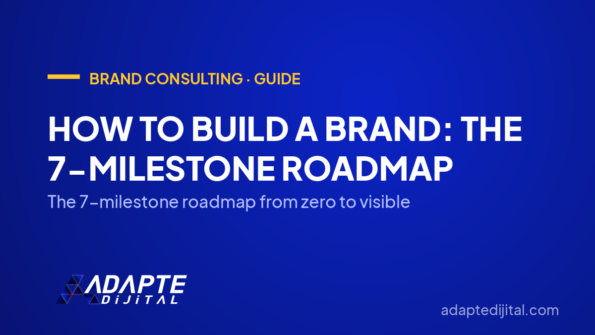 How to Build a Brand: The 7-Milestone Roadmap — The 7-milestone roadmap from zero to visible