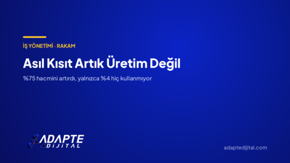 Asıl Kısıt Artık Üretim Değil — Adapte Dijital kapak görseli