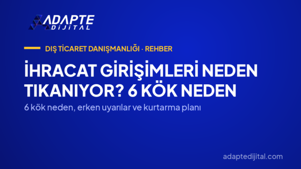 İhracat Girişimleri Neden Tıkanıyor? 6 Kök Neden — 6 kök neden, erken uyarılar ve kurtarma planı