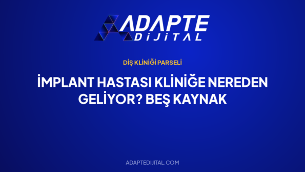 İmplant Hastası Kliniğe Nereden Geliyor? Beş Kaynak — Adapte Dijital kapak görseli