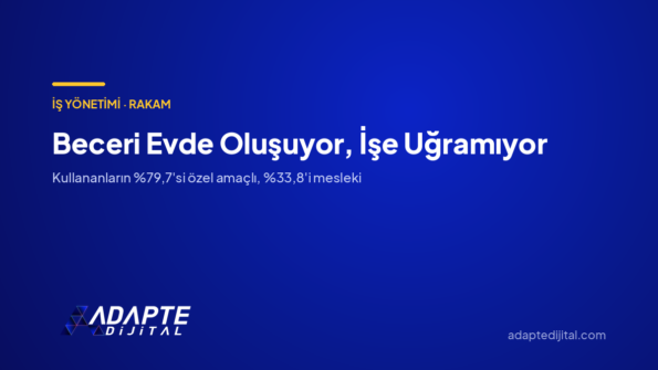 Beceri Evde Oluşuyor, İşe Uğramıyor — Adapte Dijital kapak görseli