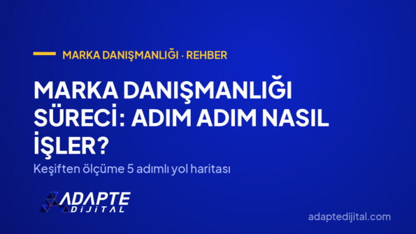 Marka Danışmanlığı Süreci: Adım Adım Nasıl İşler? — Keşiften ölçüme 5 adımlı yol haritası