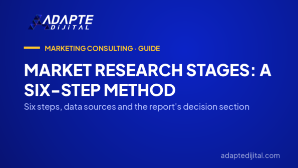 Market Research Stages: A Six-Step Method — Six steps, data sources and the report's decision section