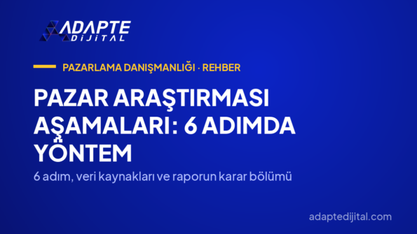 Pazar Araştırması Aşamaları: 6 Adımda Yöntem — 6 adım, veri kaynakları ve raporun karar bölümü