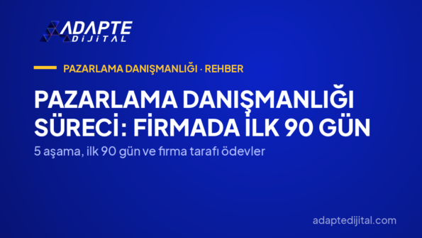 Pazarlama Danışmanlığı Süreci: Firmada İlk 90 Gün — 5 aşama, ilk 90 gün ve firma tarafı ödevler