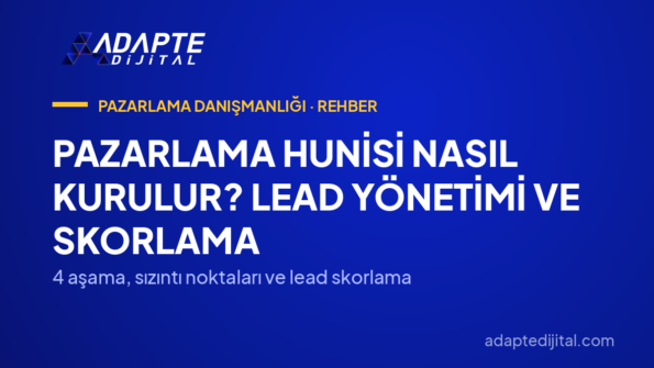 Pazarlama Hunisi Nasıl Kurulur? Lead Yönetimi ve Skorlama — 4 aşama, sızıntı noktaları ve lead skorlama
