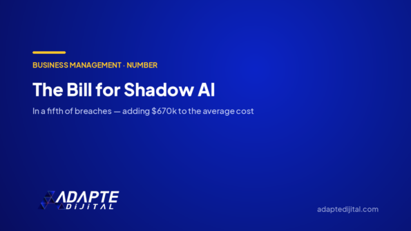 The Bill for Shadow AI — Adapte Dijital cover image