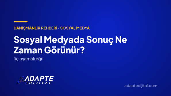 Sosyal Medyada Sonuç Ne Zaman Görünür? — Adapte Dijital kapak görseli