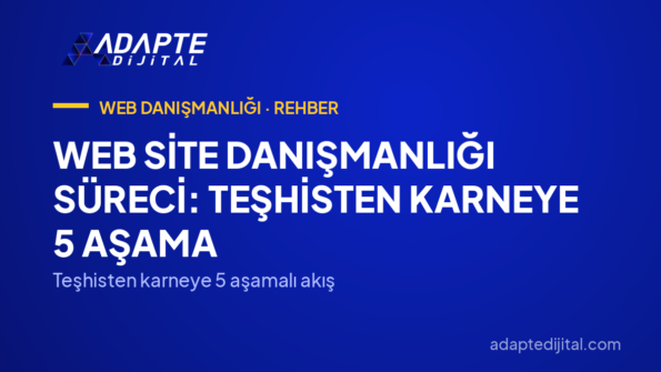 Web Site Danışmanlığı Süreci: Teşhisten Karneye 5 Aşama — Teşhisten karneye 5 aşamalı akış