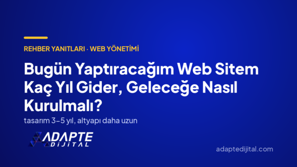Bugün Yaptıracağım Web Sitem Kaç Yıl Gider, Geleceğe Nasıl Kurulmalı? — Adapte Dijital kapak görseli