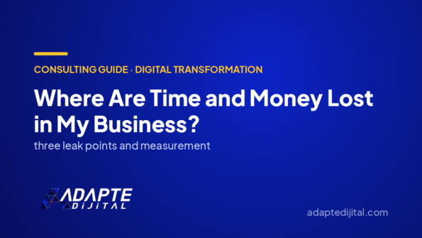 Where Are Time and Money Lost in My Business? — Adapte Dijital cover image