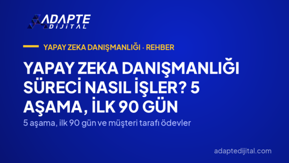 Yapay Zeka Danışmanlığı Süreci Nasıl İşler? 5 Aşama, İlk 90 Gün — 5 aşama, ilk 90 gün ve müşteri tarafı ödevler