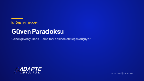 Güven Paradoksu — Adapte Dijital kapak görseli