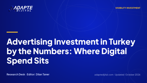 Advertising Investment in Turkey by the Numbers: Where Digital Spend Sits