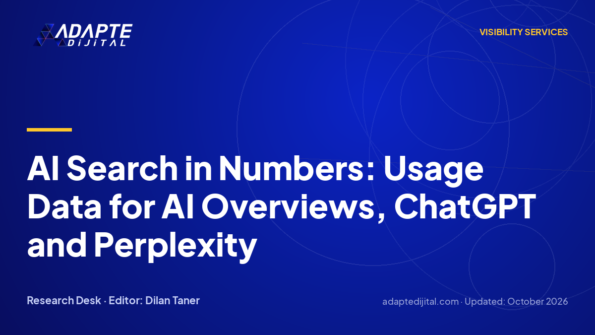 AI Search in Numbers: Usage Data for AI Overviews, ChatGPT and Perplexity