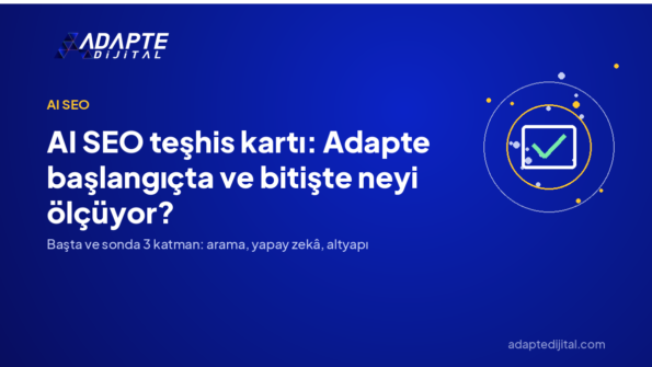 AI SEO teşhis kartı: Adapte başlangıçta ve bitişte neyi ölçüyor? — Adapte Dijital kapak görseli