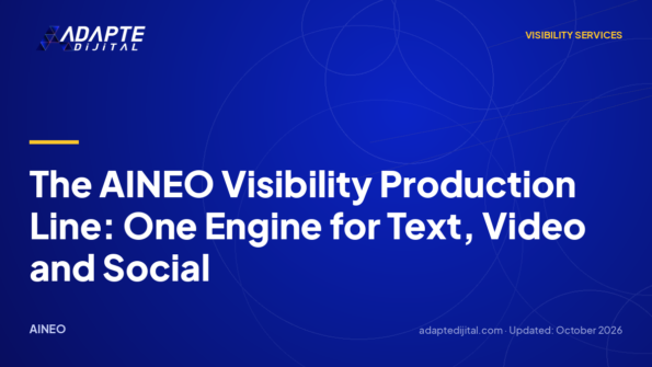 The AINEO Visibility Production Line: One Engine for Text, Video and Social