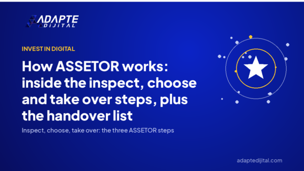 How ASSETOR works: inside the inspect, choose and take over steps, plus the handover list — Adapte Dijital cover image
