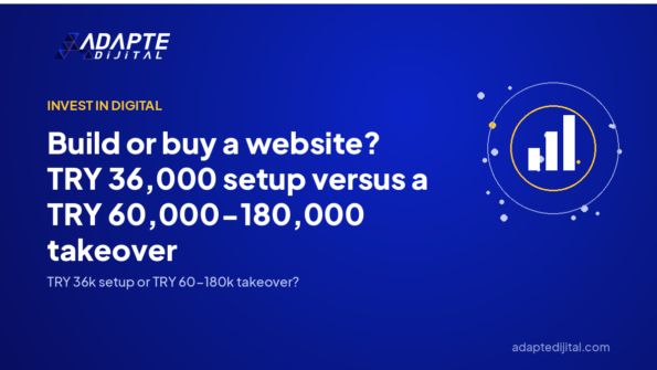 Build or buy a website? TRY 36,000 setup versus a TRY 60,000-180,000 takeover — Adapte Dijital cover image