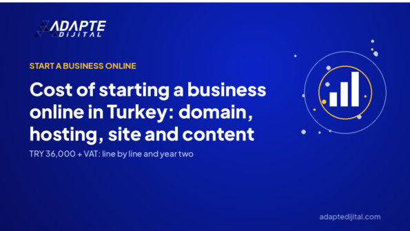 Cost of starting a business online in Turkey: domain, hosting, site and content — Adapte Dijital cover image