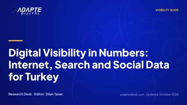 Digital Visibility in Numbers: Internet, Search and Social Data for Turkey
