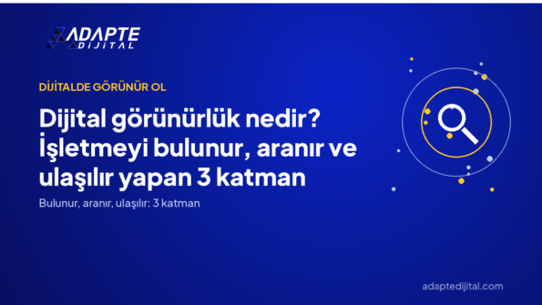 Dijital görünürlük nedir? İşletmeyi bulunur, aranır ve ulaşılır yapan 3 katman — Adapte Dijital kapak görseli