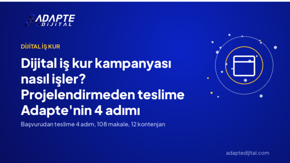 Dijital iş kur kampanyası nasıl işler? Projelendirmeden teslime Adapte'nin 4 adımı — Adapte Dijital kapak görseli