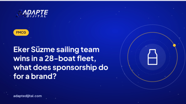 Eker Süzme sailing team wins in a 28-boat fleet, what does sponsorship do for a brand?