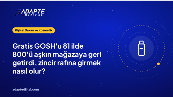 Gratis GOSH'u 81 ilde 800'ü aşkın mağazaya geri getirdi, zincir rafına girmek nasıl olur?