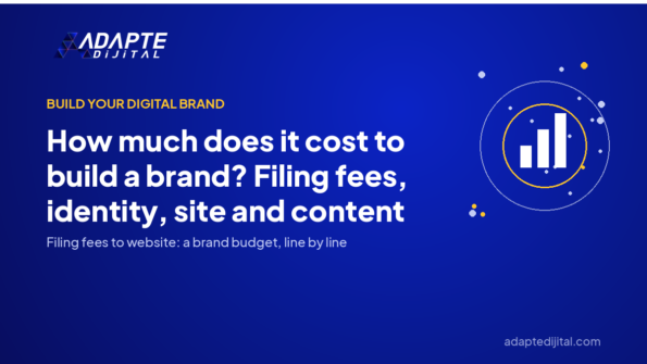 How much does it cost to build a brand? Filing fees, identity, site and content — Adapte Dijital cover image