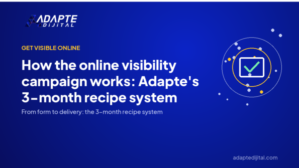 How the online visibility campaign works: Adapte's 3-month recipe system — Adapte Dijital cover image