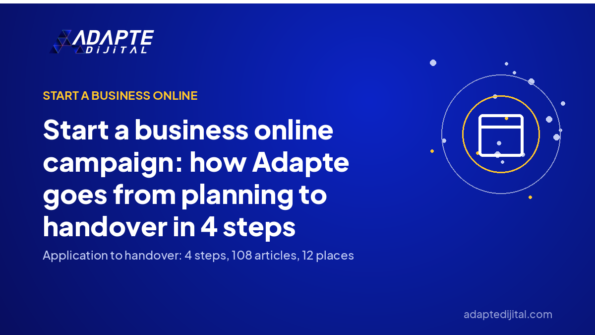 Start a business online campaign: how Adapte goes from planning to handover in 4 steps — Adapte Dijital cover image