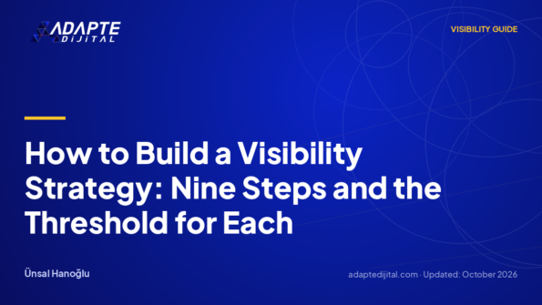 How to Build a Visibility Strategy: Nine Steps and the Threshold for Each
