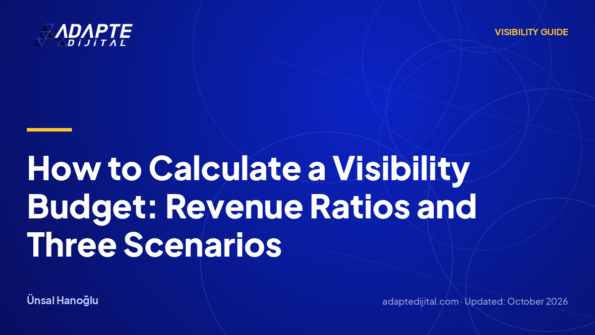 How to Calculate a Visibility Budget: Revenue Ratios and Three Scenarios