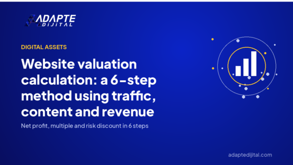 Website valuation calculation: a 6-step method using traffic, content and revenue — Adapte Dijital cover image