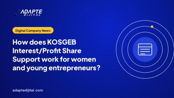 How does KOSGEB Interest/Profit Share Support work for women and young entrepreneurs?